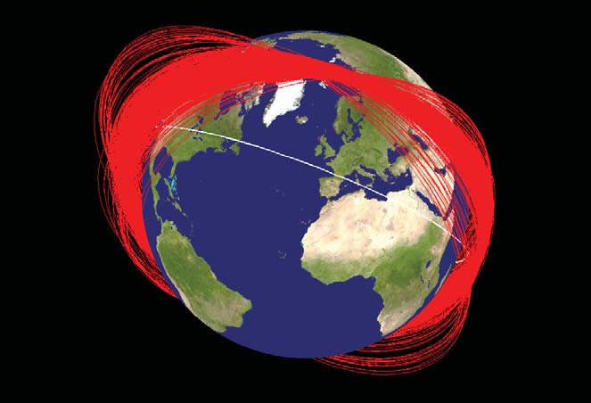 NASA visualisation of the orbit planes of Fengyun-1C debris one month after the ASAT test — a dense band of red rings wrapping the Earth.